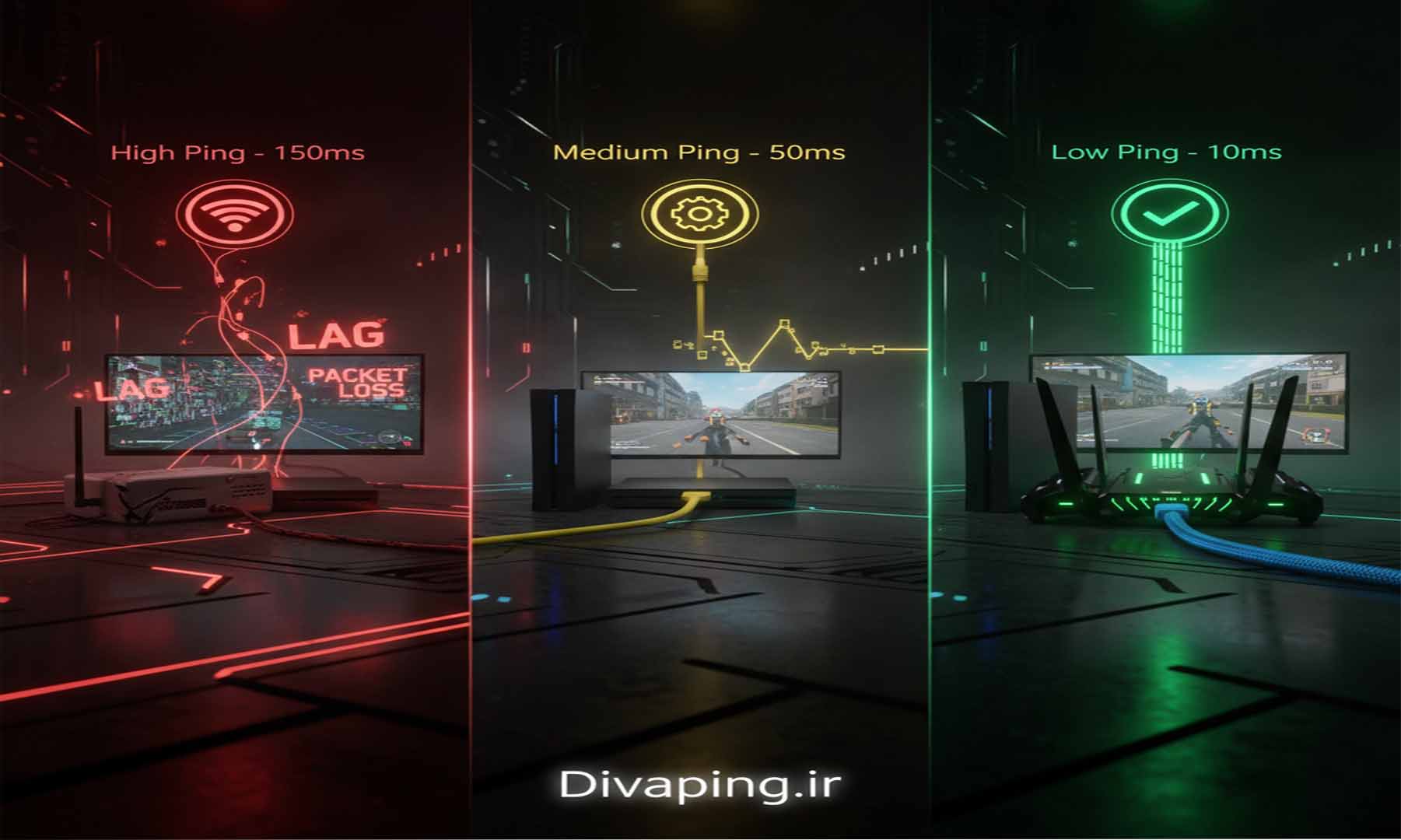 تاثیر تجهیزات شبکه (مودم، کابل، وای‌فای) بر کیفیت پینگ